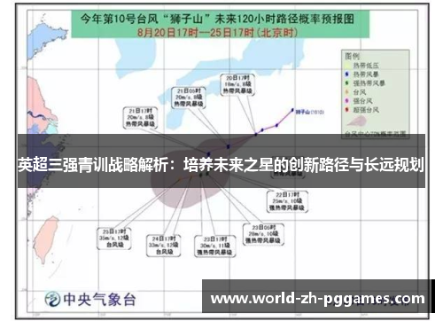 英超三强青训战略解析:培养未来之星的创新路径与长远规划 英超三强青训战略解析:培养未来之星的创新路径与长远规划