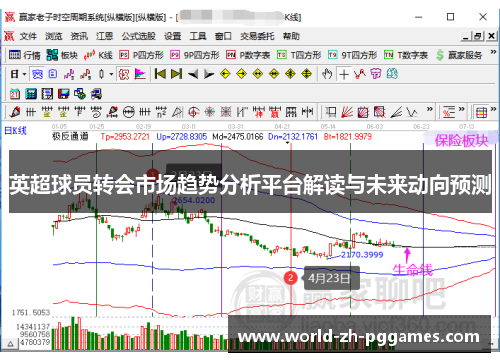 英超球员转会市场趋势分析平台解读与未来动向预测 英超球员转会市场趋势分析平台解读与未来动向预测