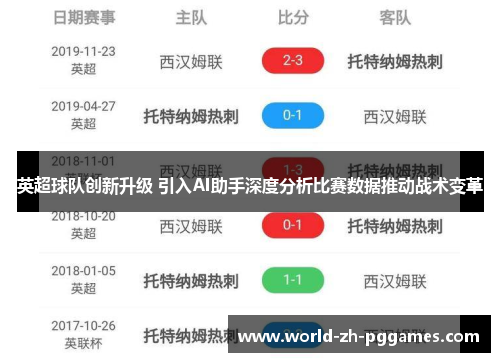 英超球队创新升级 引入AI助手深度分析比赛数据推动战术变革 英超球队创新升级 引入AI助手深度分析比赛数据推动战术变革