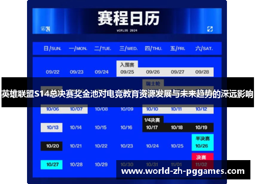 英雄联盟S14总决赛奖金池对电竞教育资源发展与未来趋势的深远影响 英雄联盟S14总决赛奖金池对电竞教育资源发展与未来趋势的深远影响