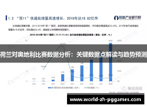 荷兰对奥地利比赛数据分析:关键数据点解读与趋势预测 荷兰对奥地利比赛数据分析:关键数据点解读与趋势预测
