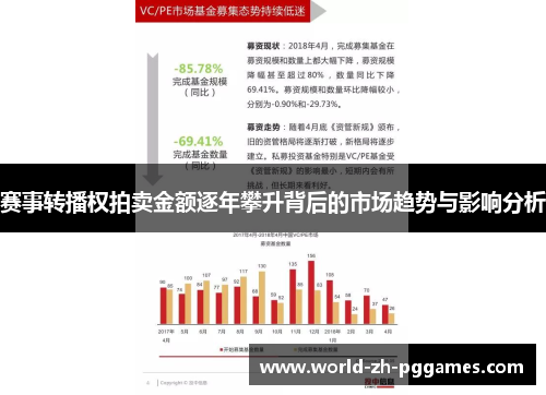 赛事转播权拍卖金额逐年攀升背后的市场趋势与影响分析