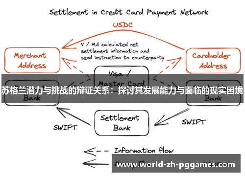 苏格兰潜力与挑战的辩证关系:探讨其发展能力与面临的现实困境 苏格兰潜力与挑战的辩证关系:探讨其发展能力与面临的现实困境