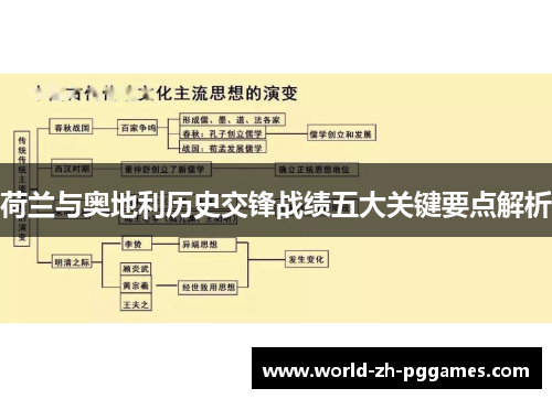 荷兰与奥地利历史交锋战绩五大关键要点解析