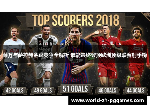 莱万与萨拉赫金靴竞争全解析 谁能最终登顶欧洲顶级联赛射手榜 莱万与萨拉赫金靴竞争全解析 谁能最终登顶欧洲顶级联赛射手榜