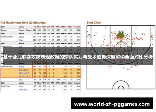 基于亚冠联赛攻防表现数据的球队实力与战术趋势深度解读全面对比分析
