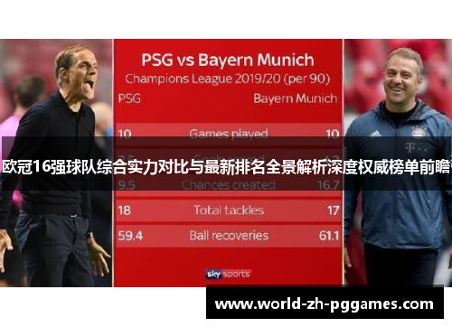 欧冠16强球队综合实力对比与最新排名全景解析深度权威榜单前瞻