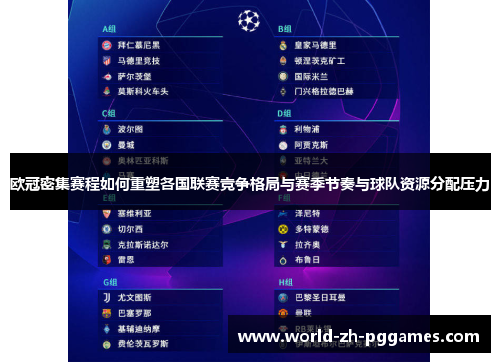 欧冠密集赛程如何重塑各国联赛竞争格局与赛季节奏与球队资源分配压力
