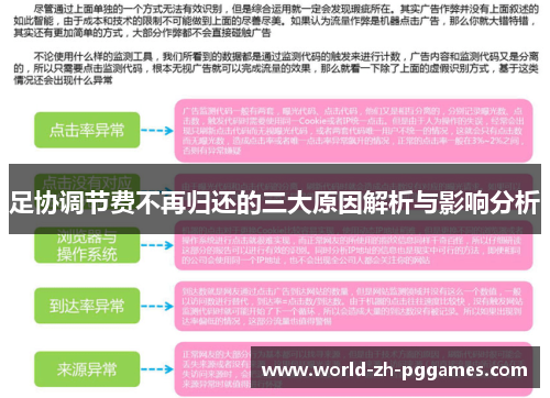 足协调节费不再归还的三大原因解析与影响分析