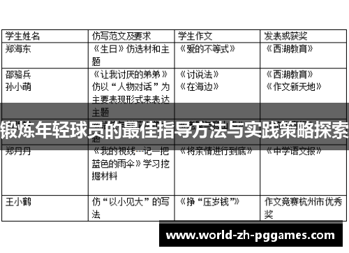 锻炼年轻球员的最佳指导方法与实践策略探索