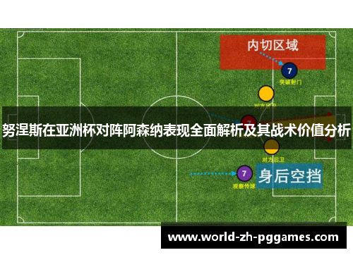 努涅斯在亚洲杯对阵阿森纳表现全面解析及其战术价值分析